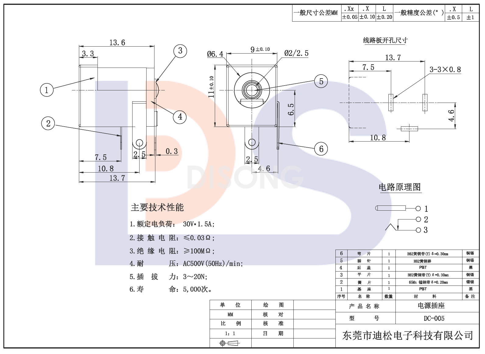 DC-005(图1)