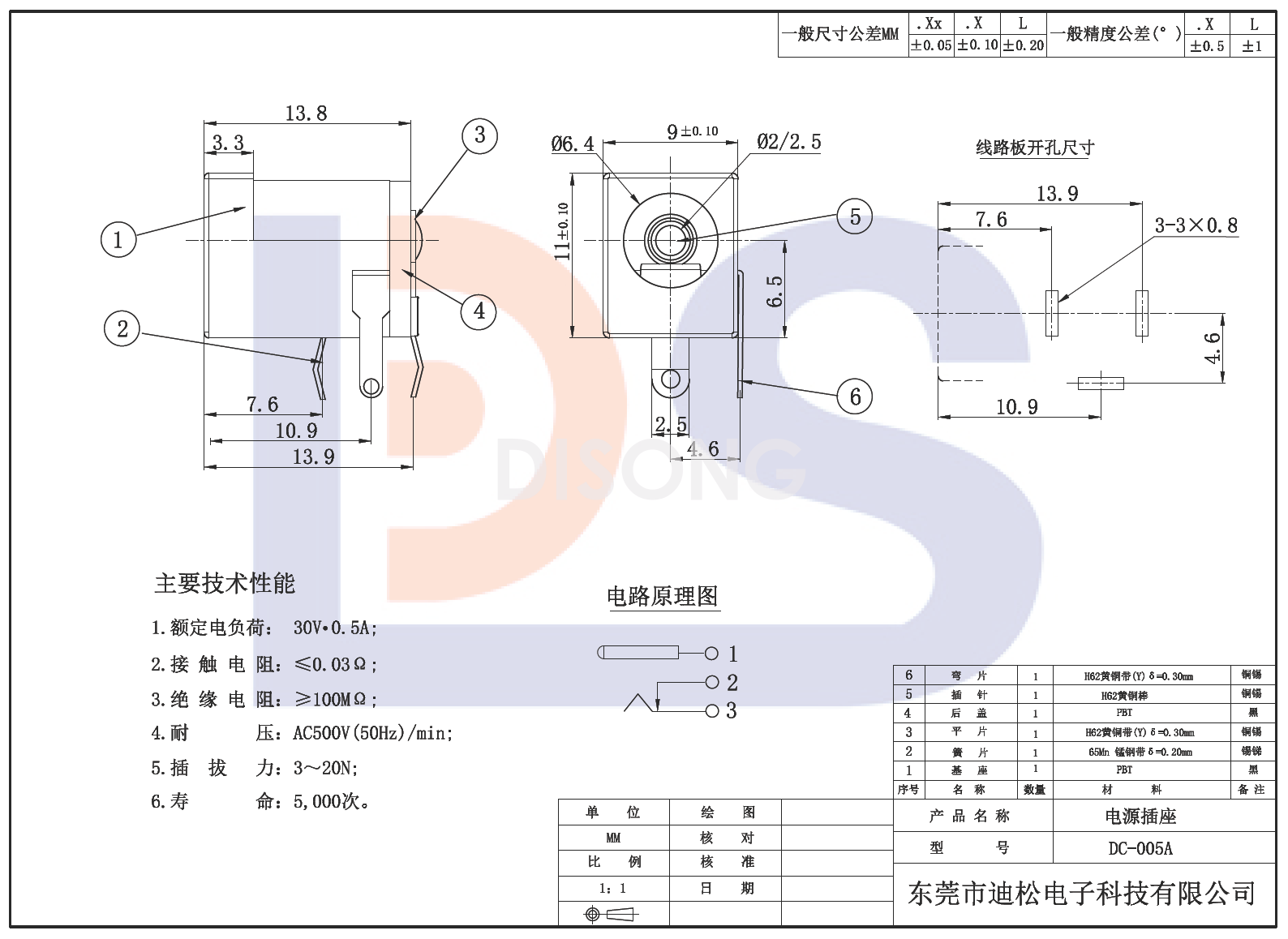 DC-005A(图1)