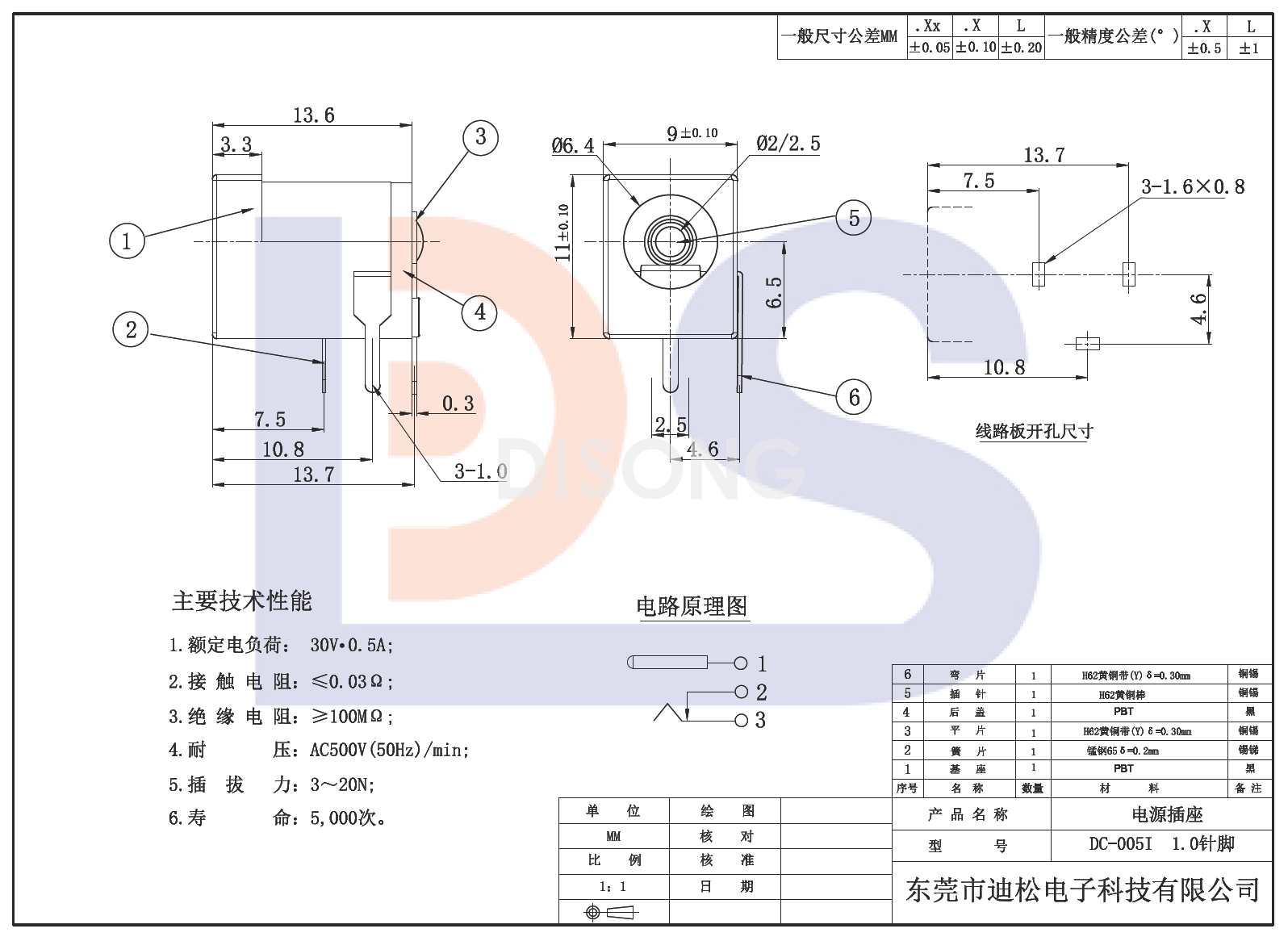 DC-005I(图1)