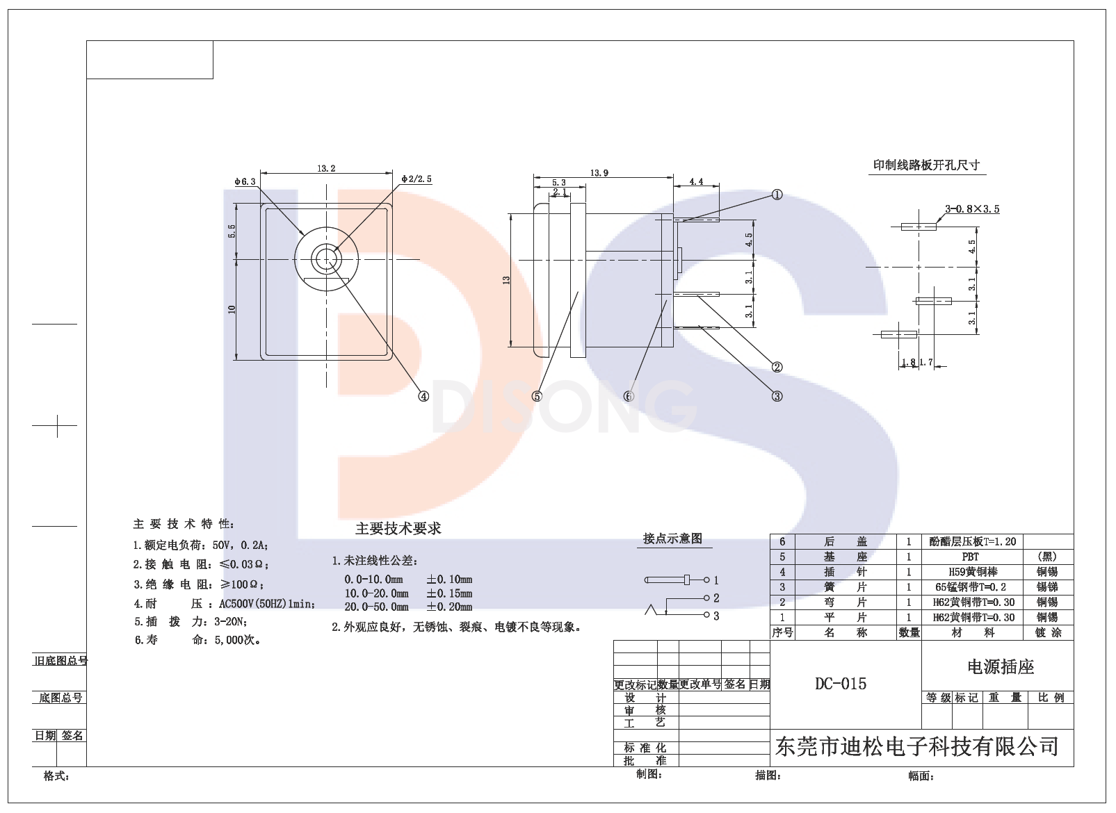 DC-015(图1)