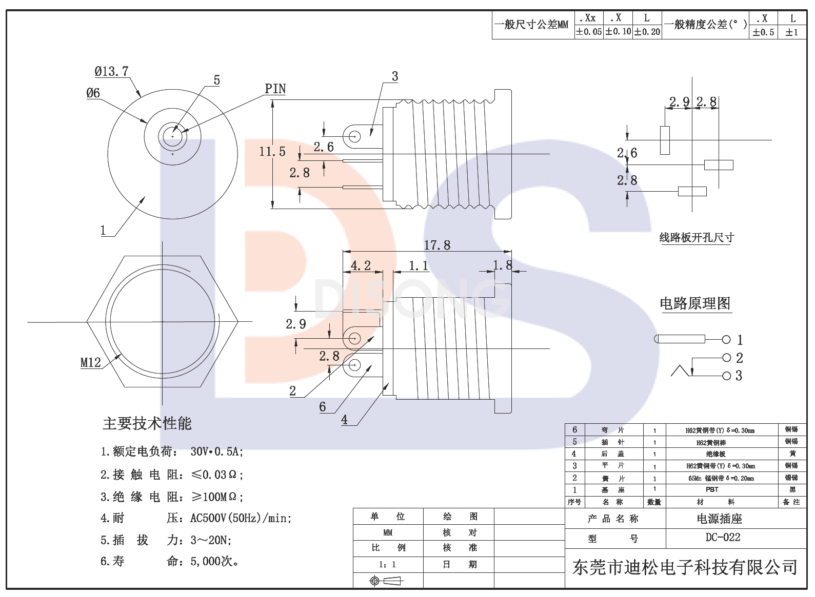 DC-022(图1)