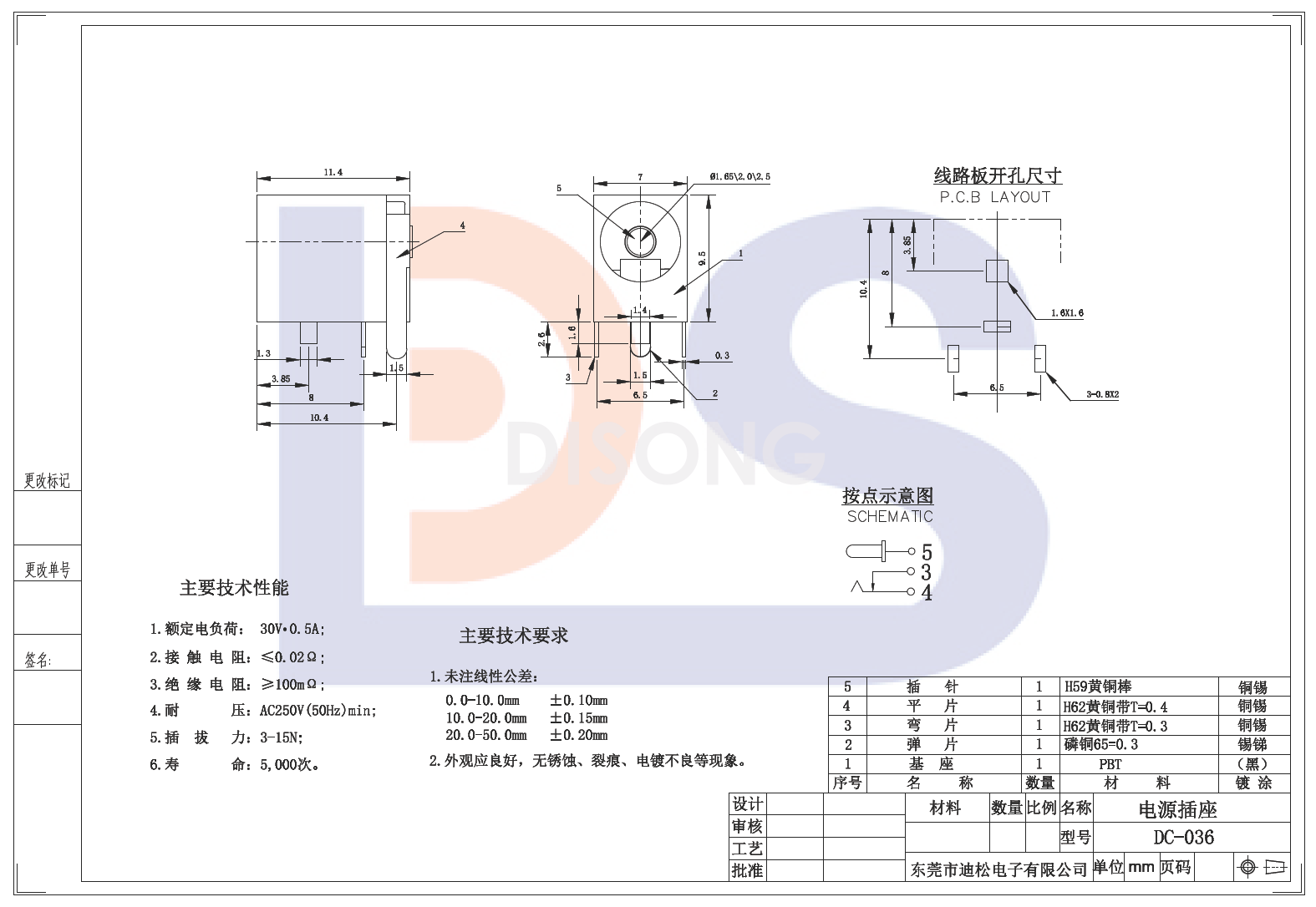 DC-036(图1)