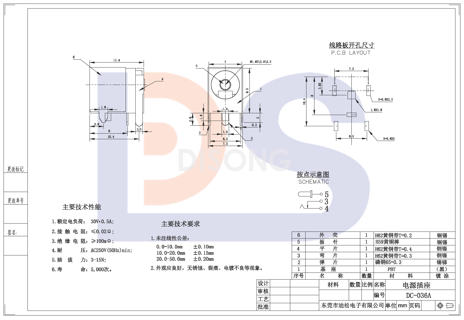 DC-036A(图1)