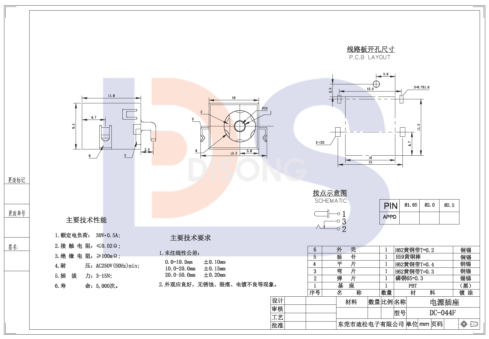 DC-044F(图1)