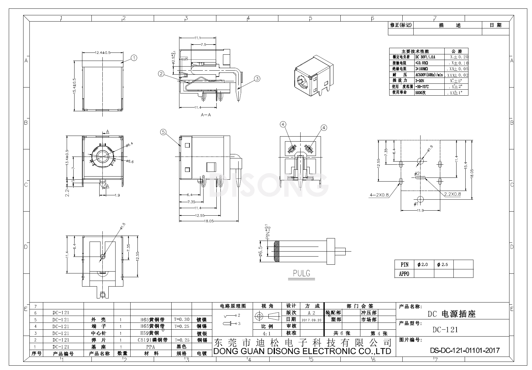 DC-121(图1)