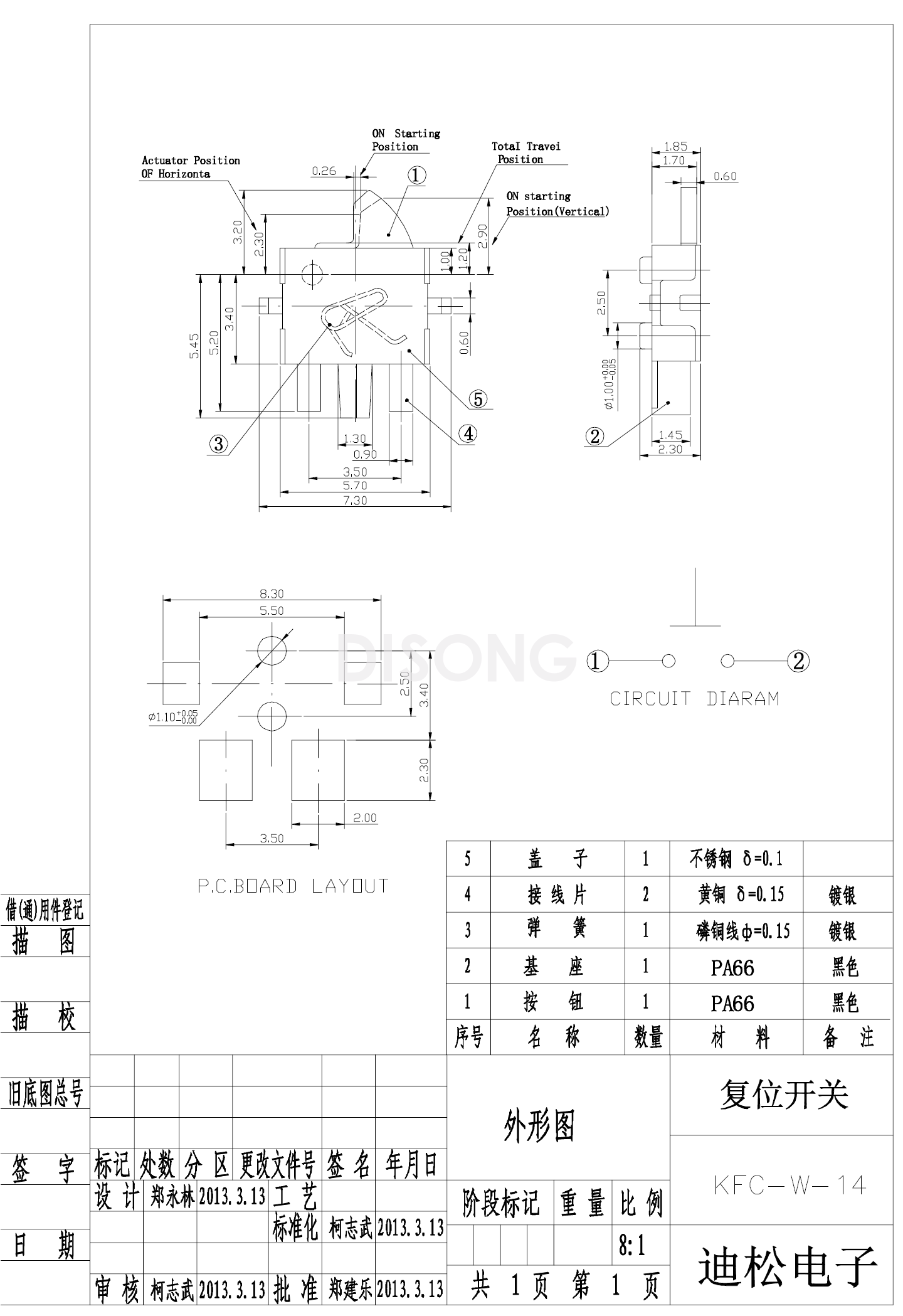 KFC-W-14(图1)