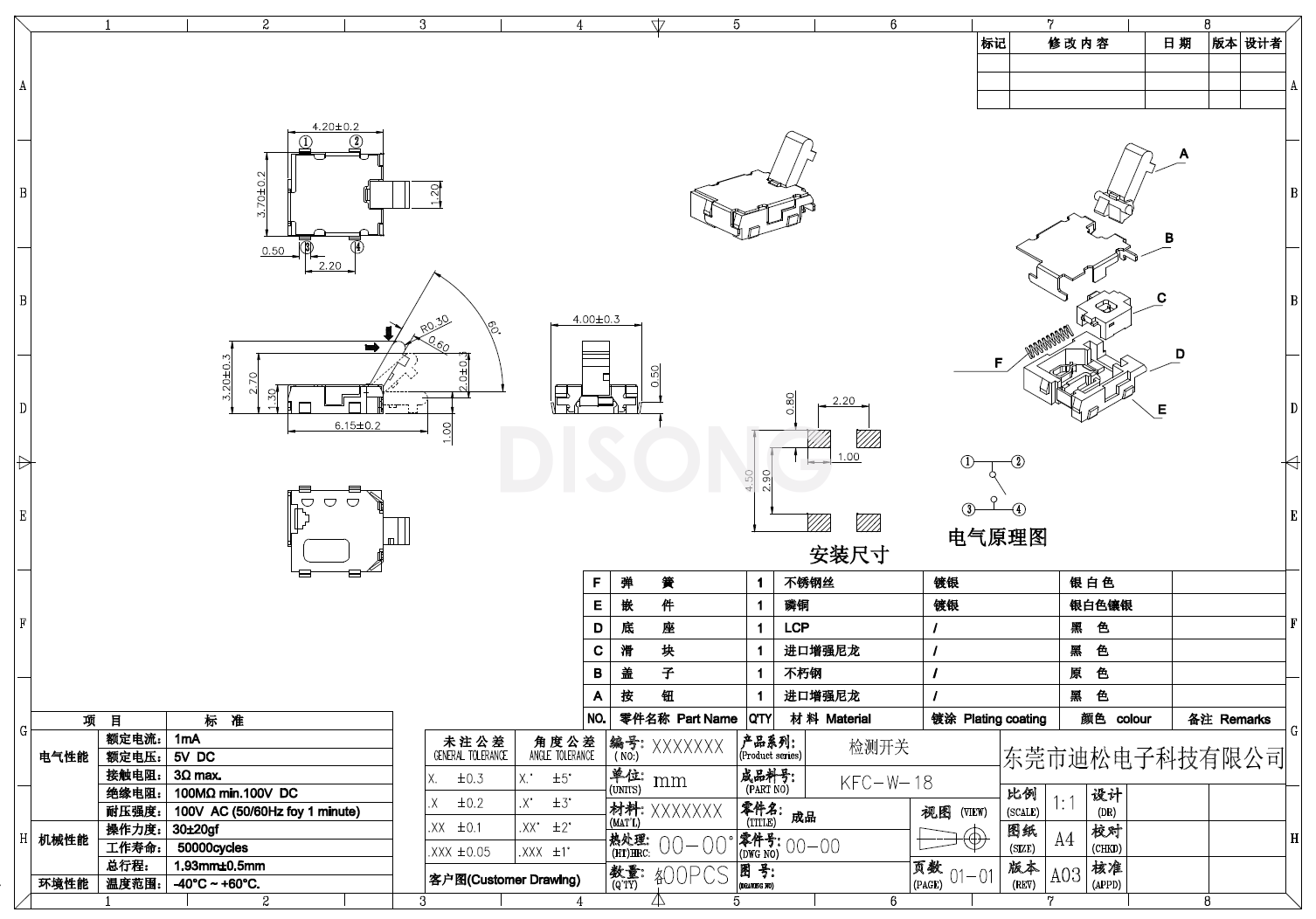 KFC-W-18(图1)