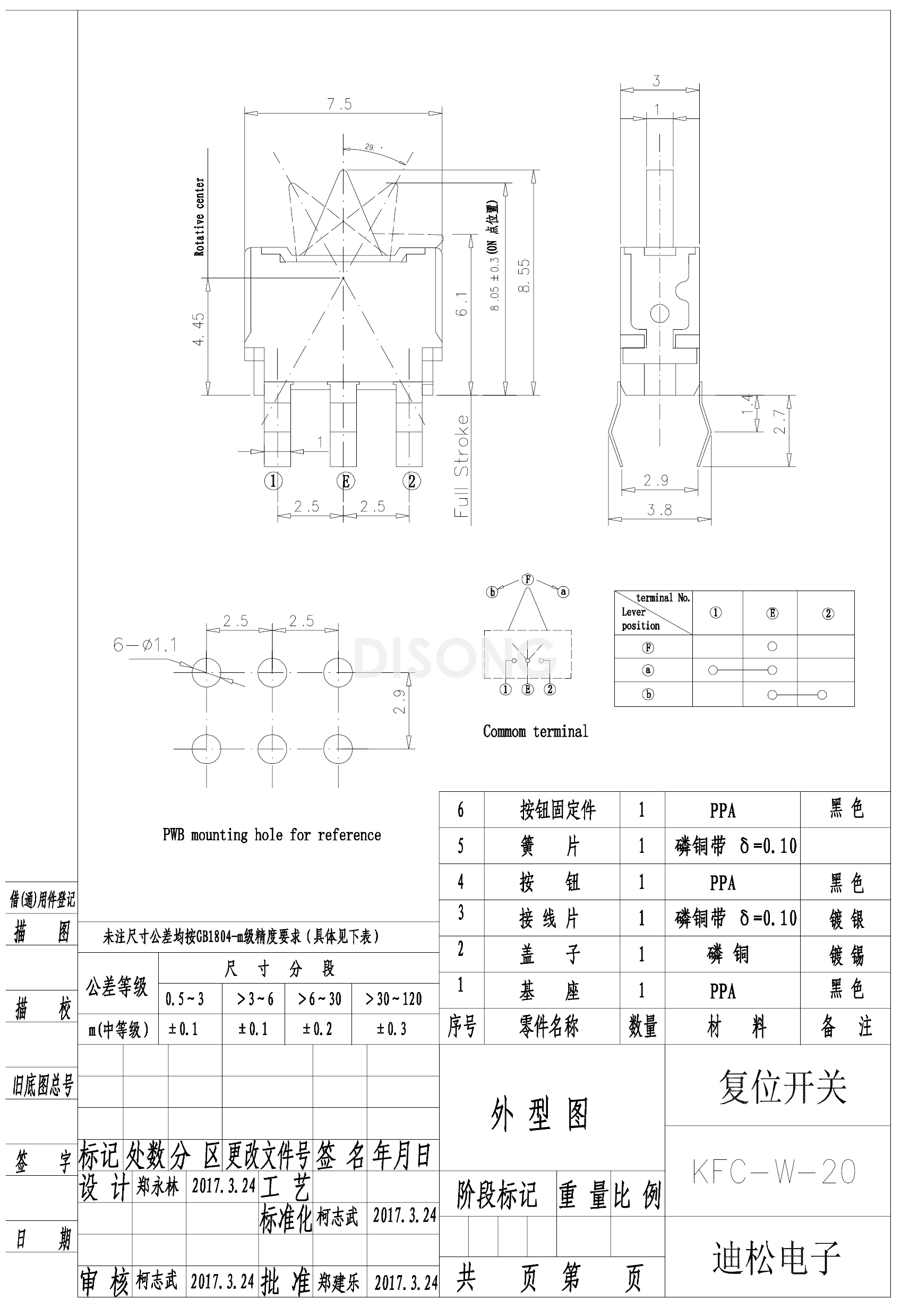 KFC-W-20(图1)