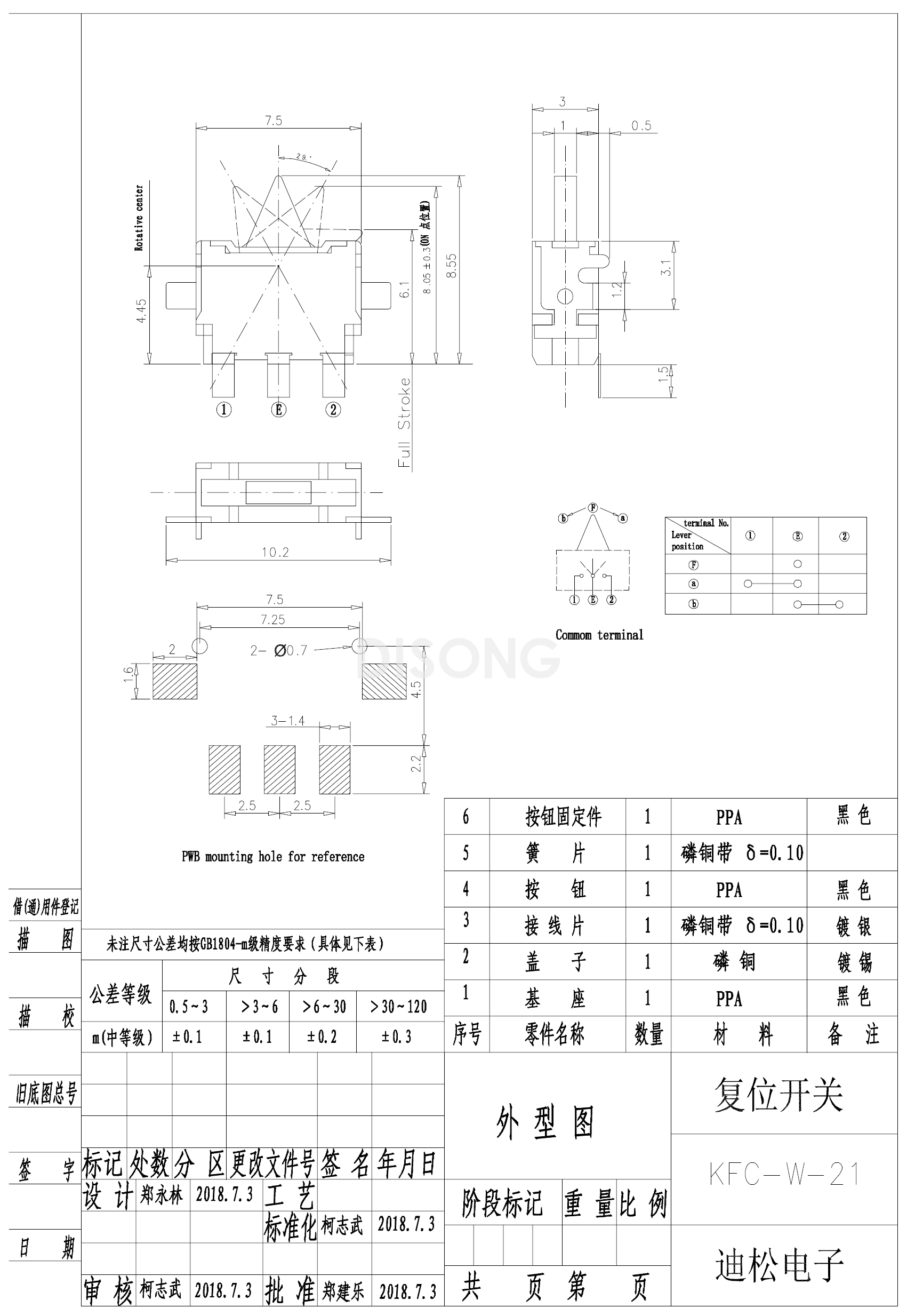 KFC-W-21(图1)