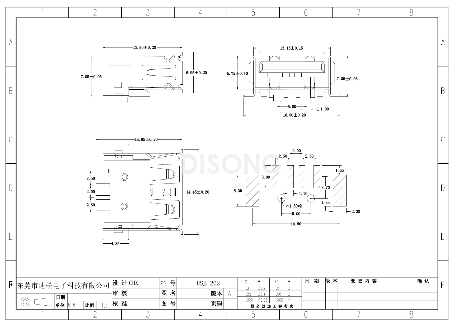 USB-202(图1)