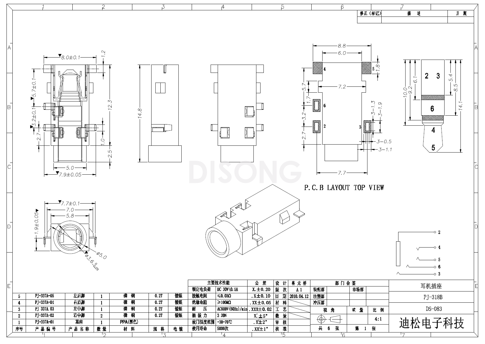 ST-381B(图1)