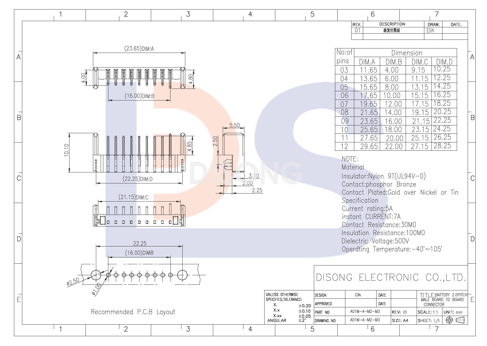 公座A01M-A-6P-M2-M3-X(图1)