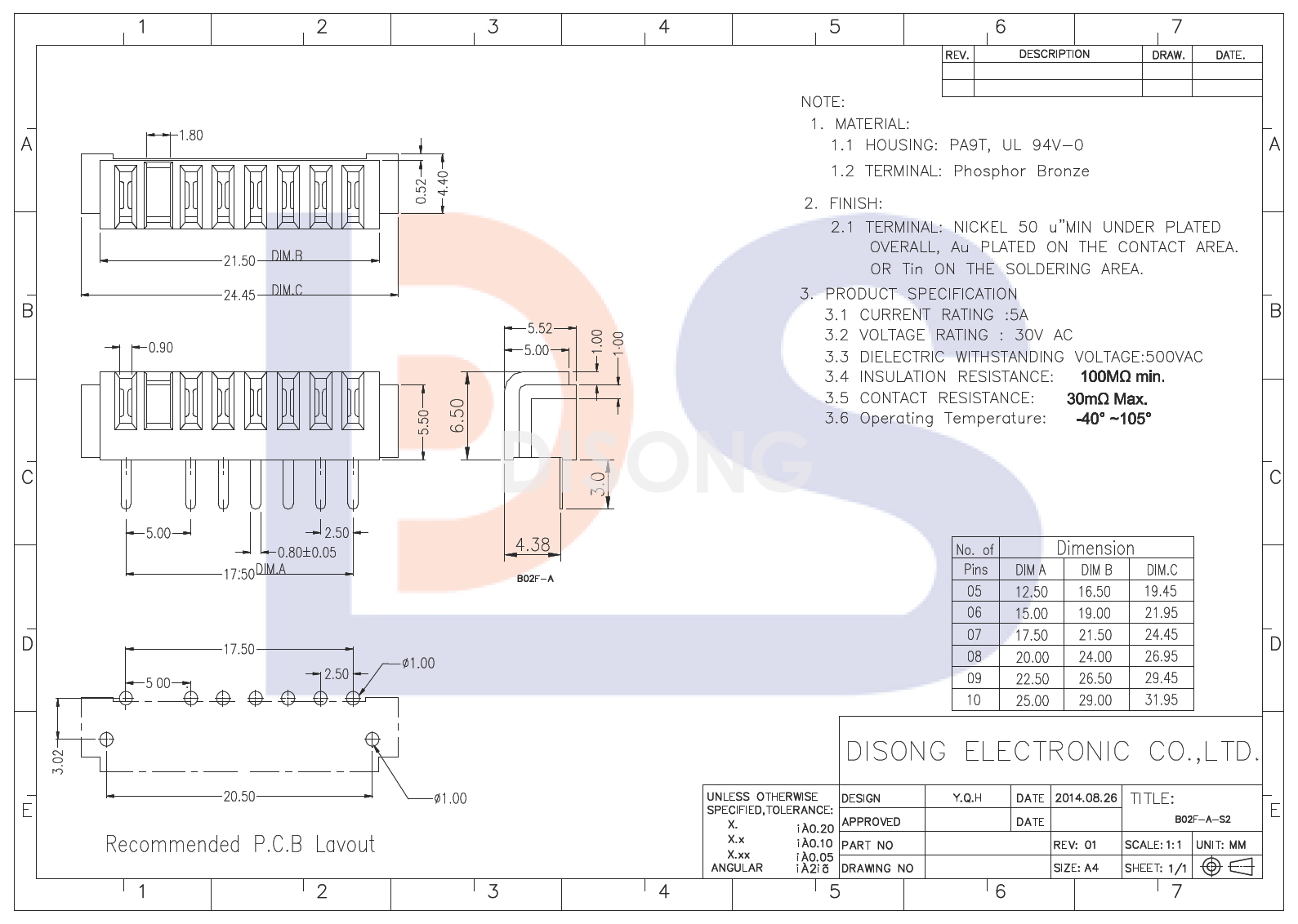 母座B02F-A-7P-S2(图1)