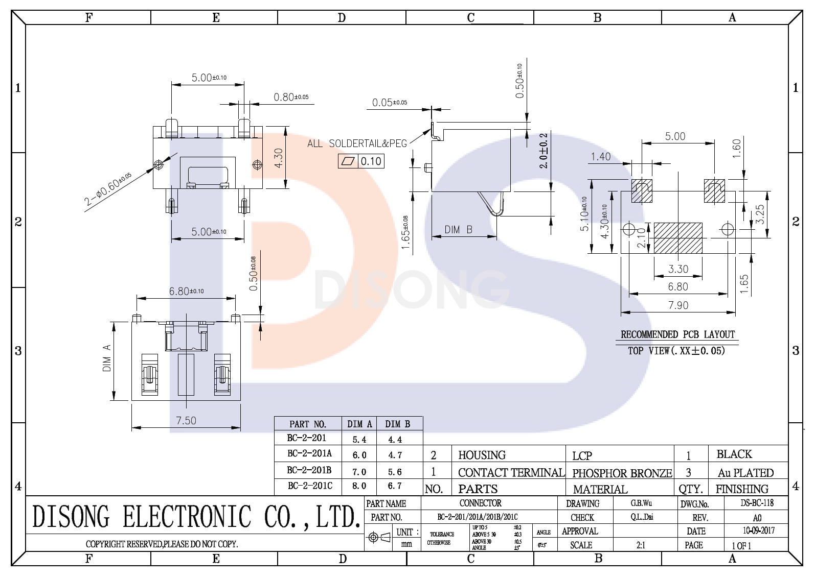 BC-2-201(图1)