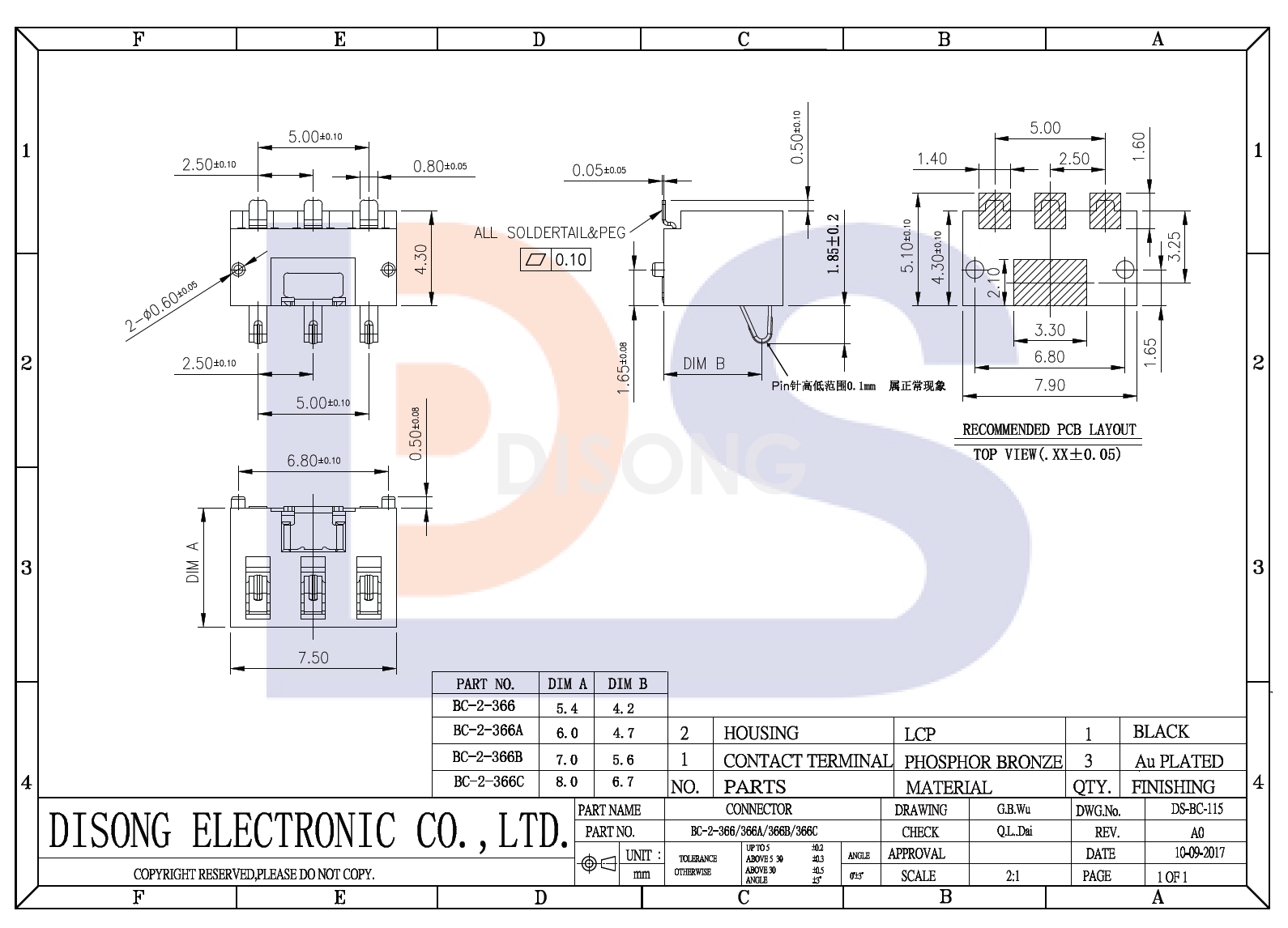 BC-2-366(图1)