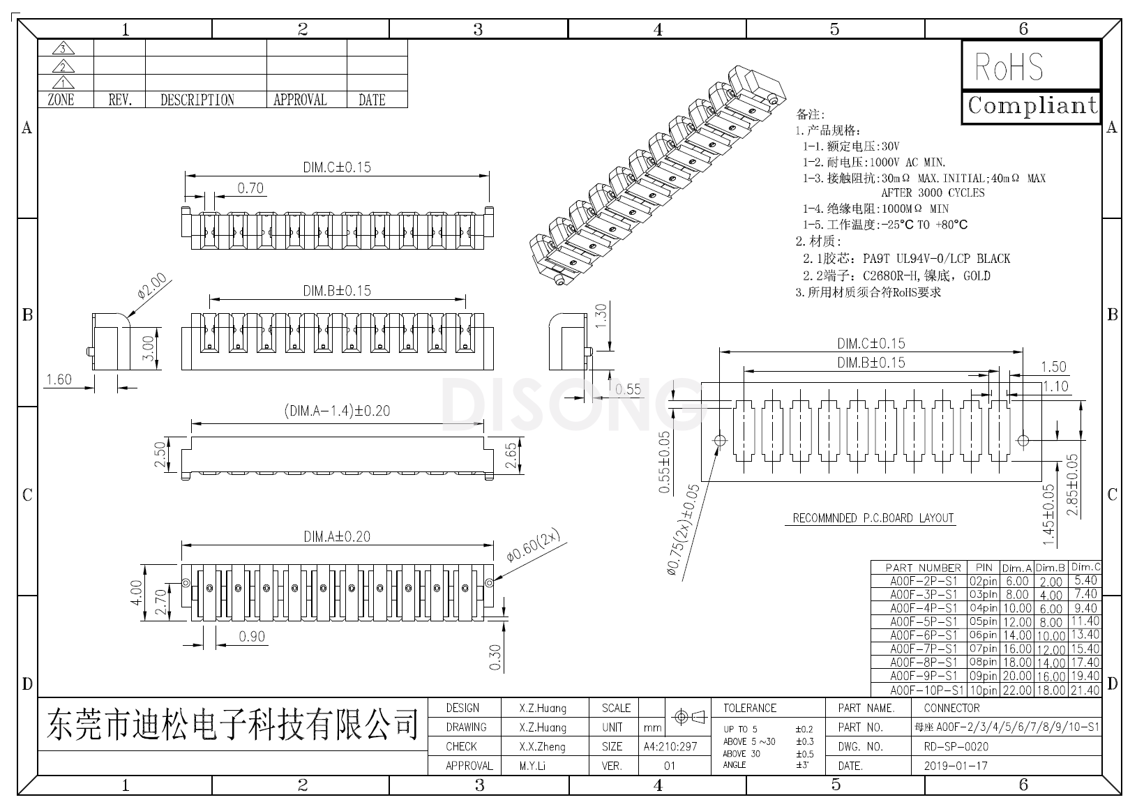 母座A00F-10P-S1(图1)