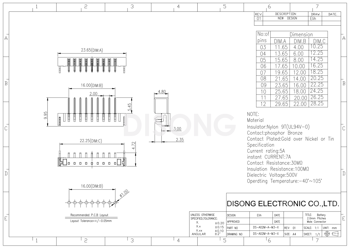 公座A02M-A-10P-M3-X(图1)