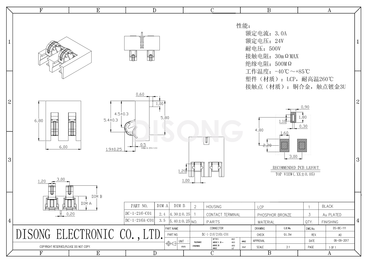 BC-1-216-C01(图1)