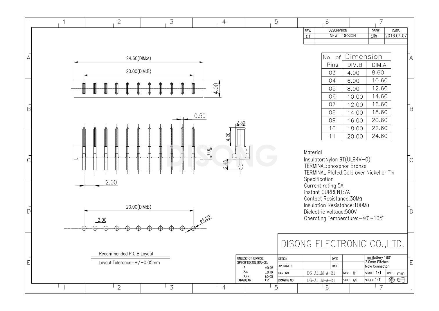 公座DS-A11M-A-6P-R1(图1)