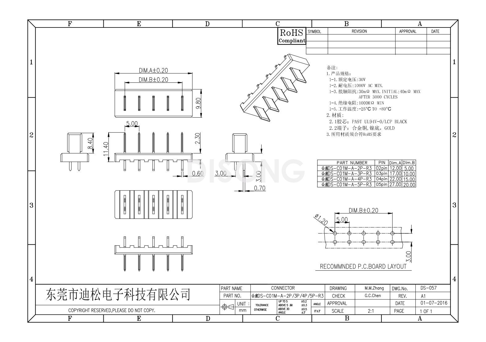 公座DS-C01M-A-5P-R3(图1)