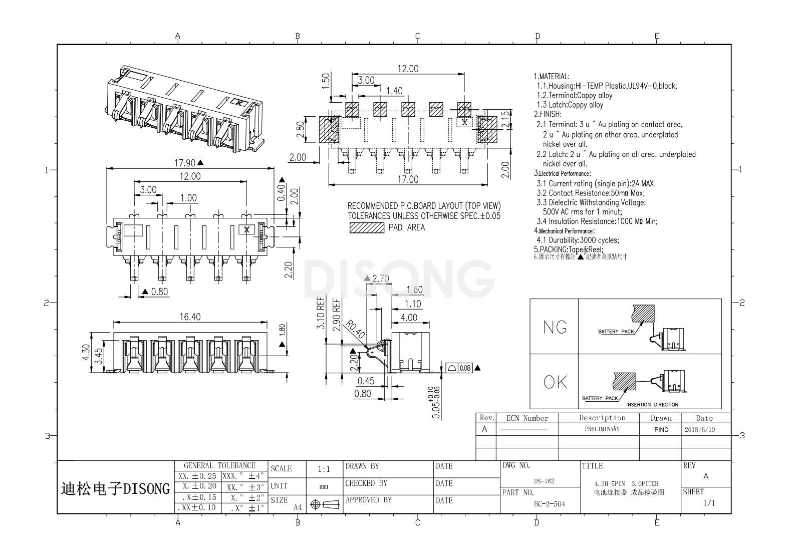 BC-2-504(图1)