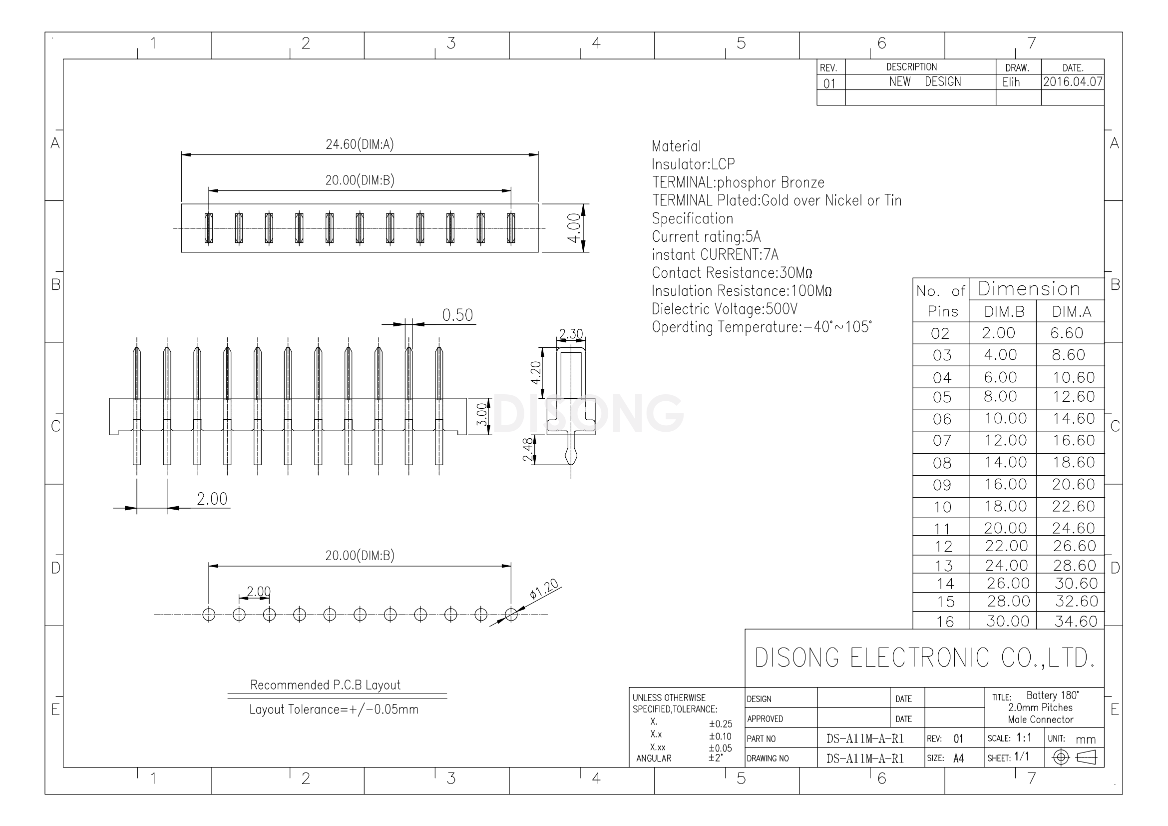 公座DS-A11M-A-12P-R1(图1)