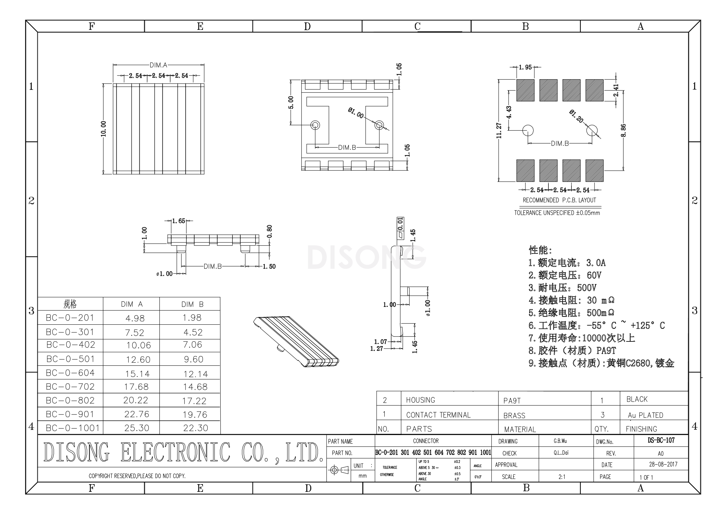 BC-0-802(图1)