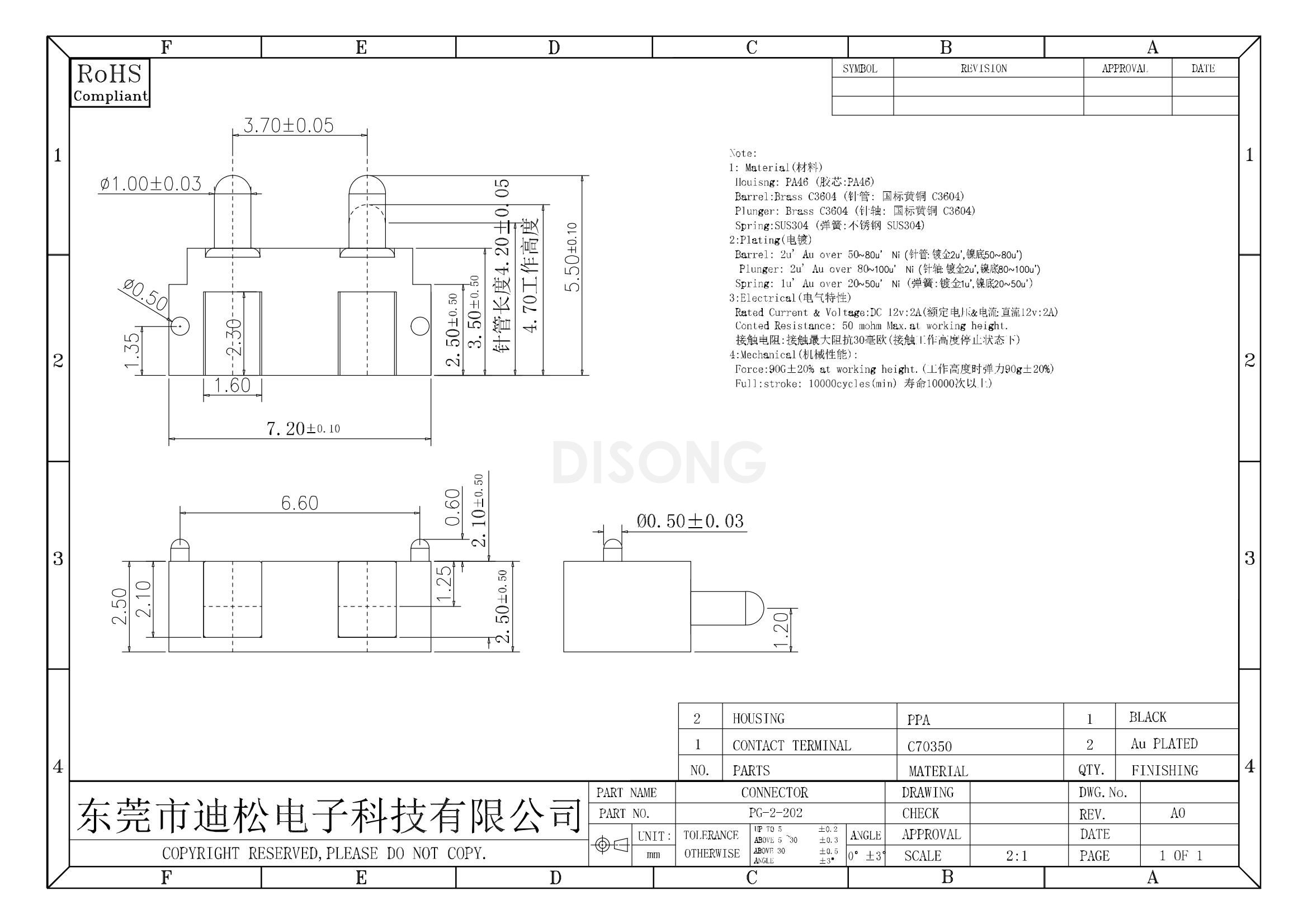 PG-2-202(图1)