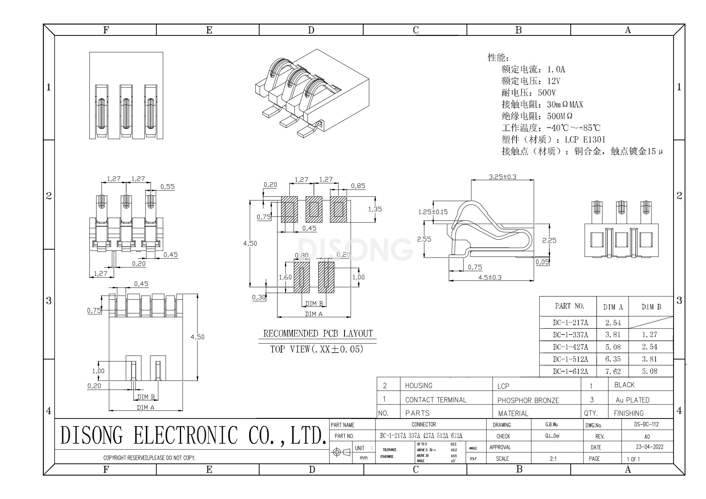 BC-1-217A(图1)