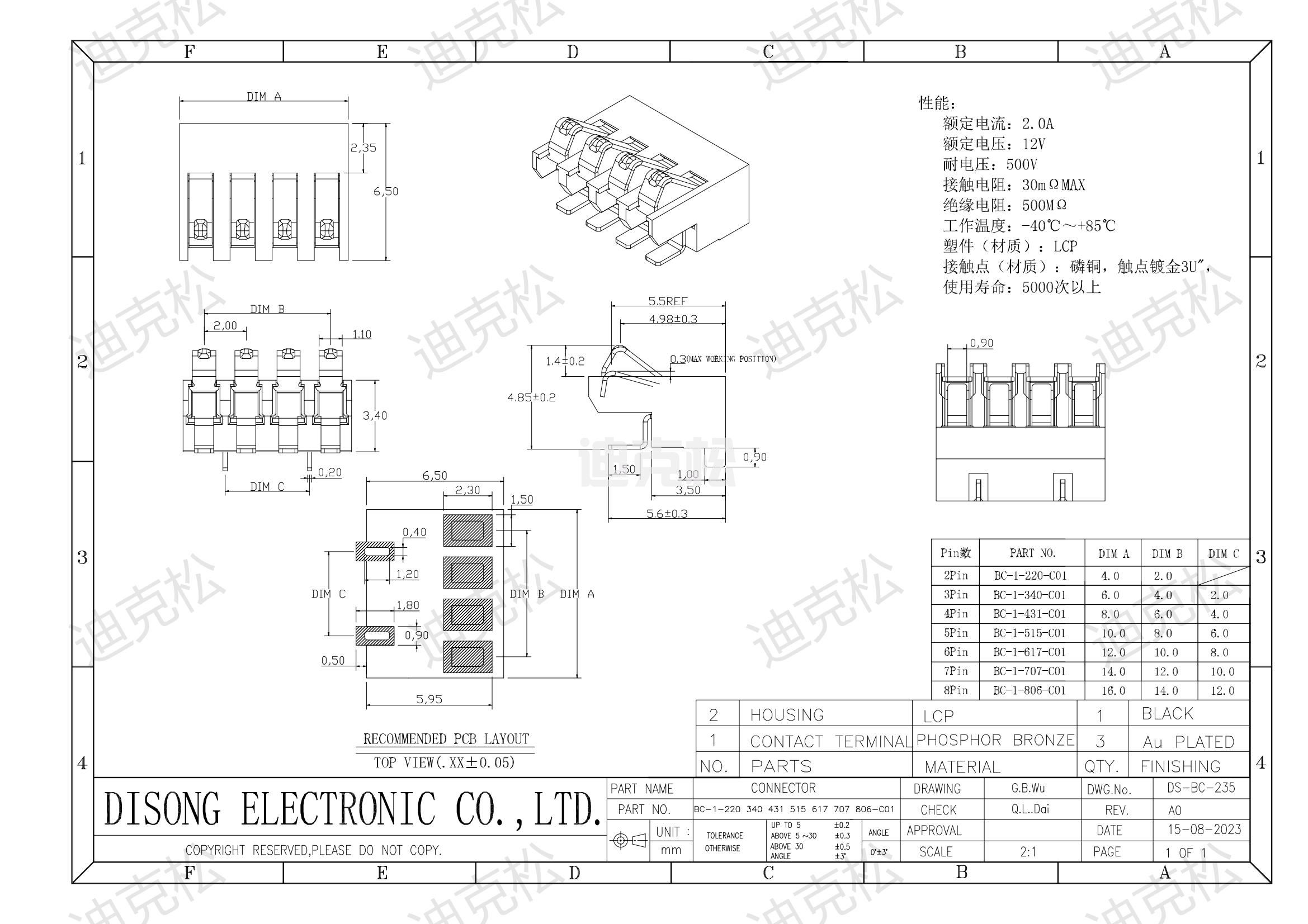 BC-1-431-C01(图1)