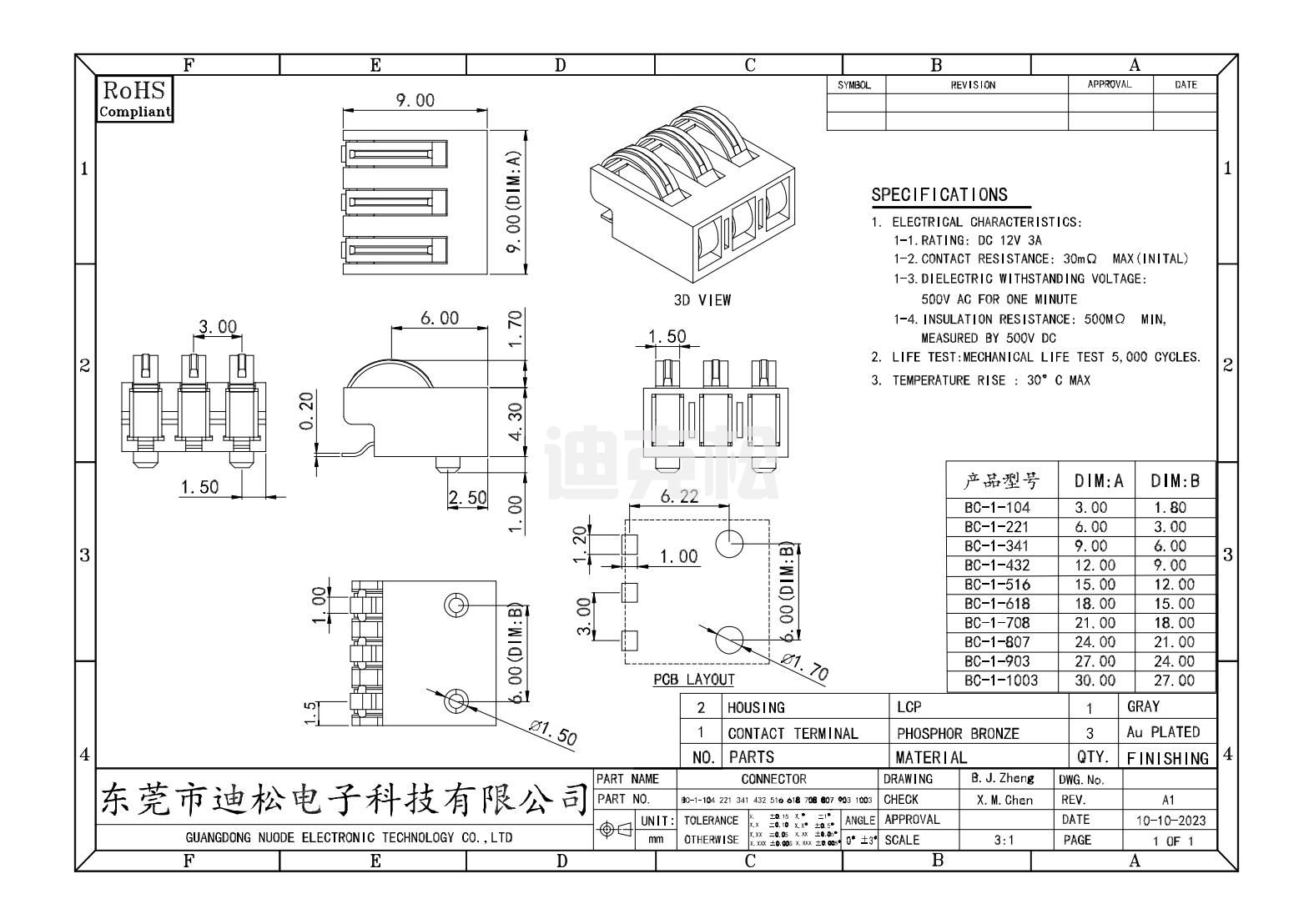 BC-1-104(图1)