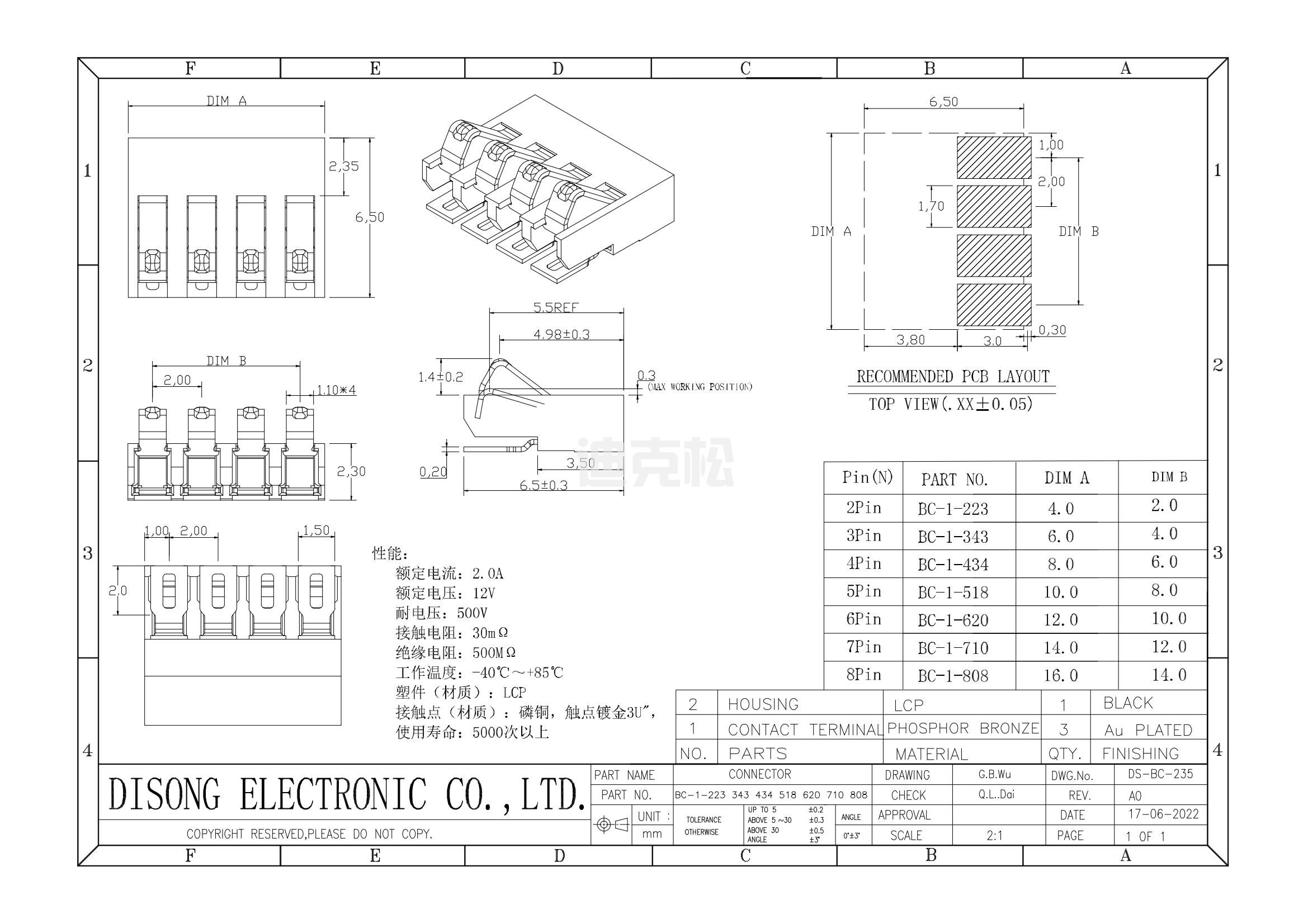 BC-1-223(图1)