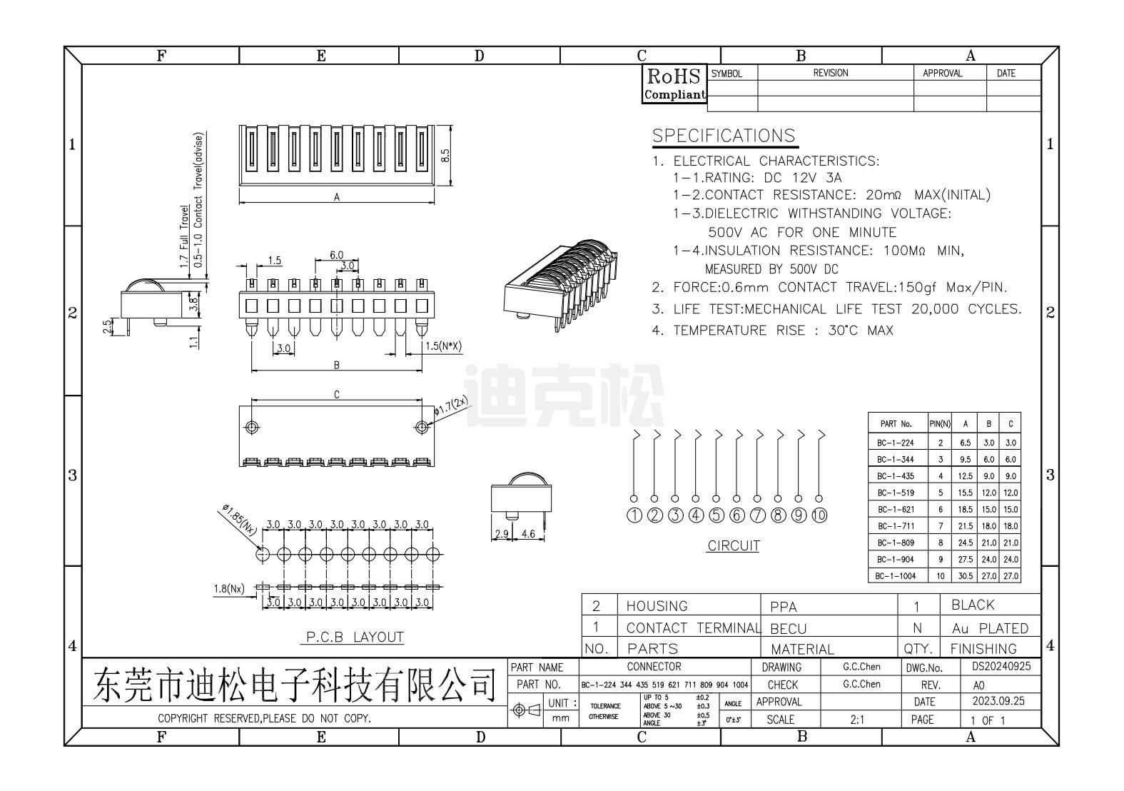 BC-1-224(图1)