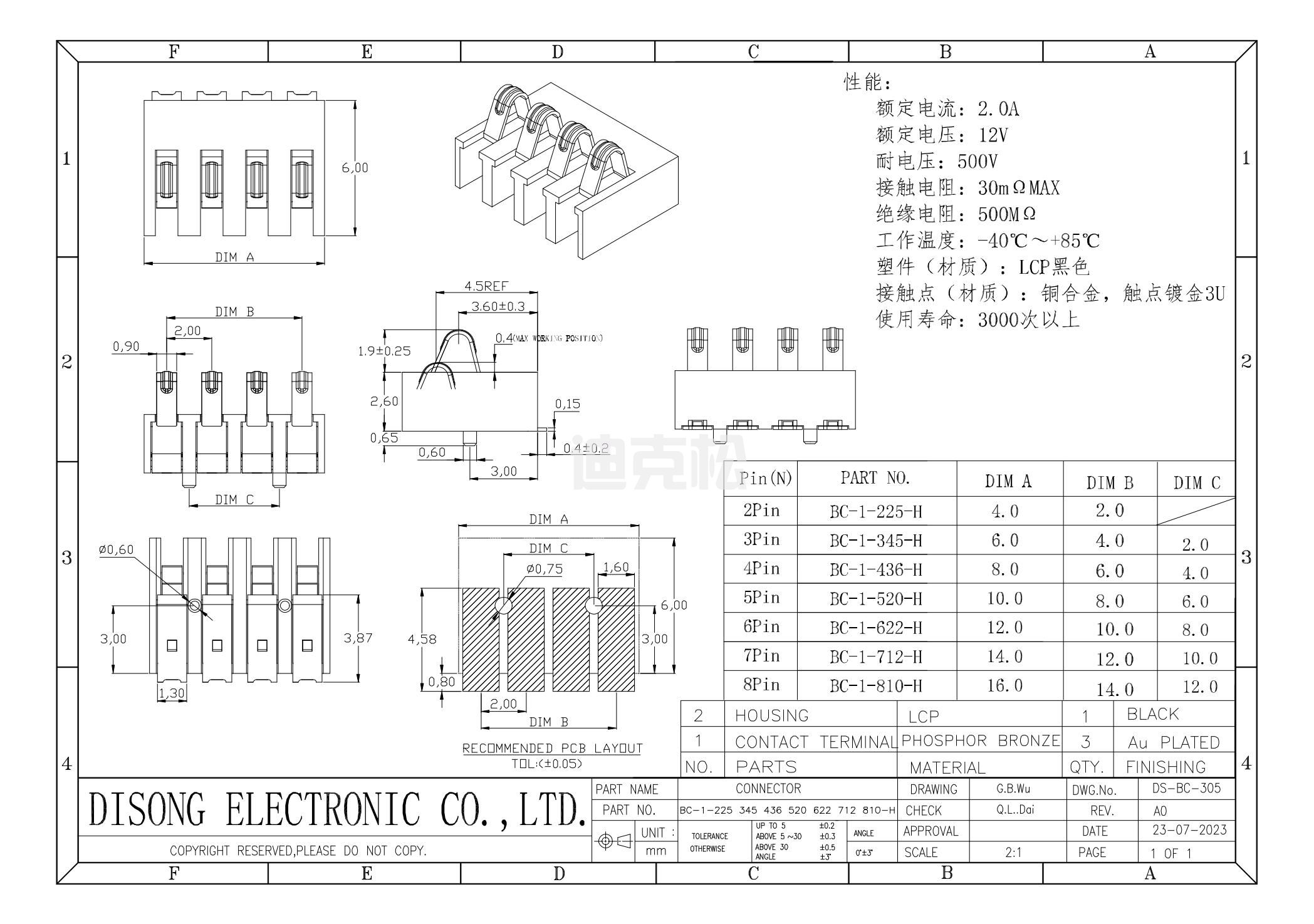 BC-1-225-H(图1)